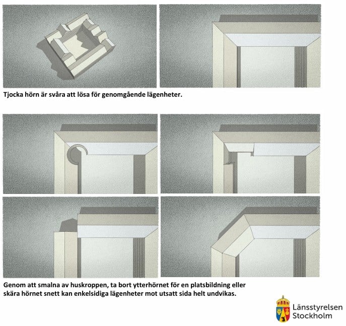 Bullernätverket Hörn.jpg
